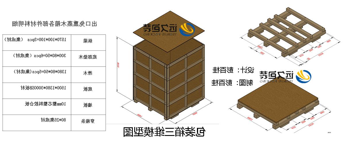 <a href='http://92143288.transglobalpetroleum.com'>买球平台</a>的设计需要考虑流通环境和经济性